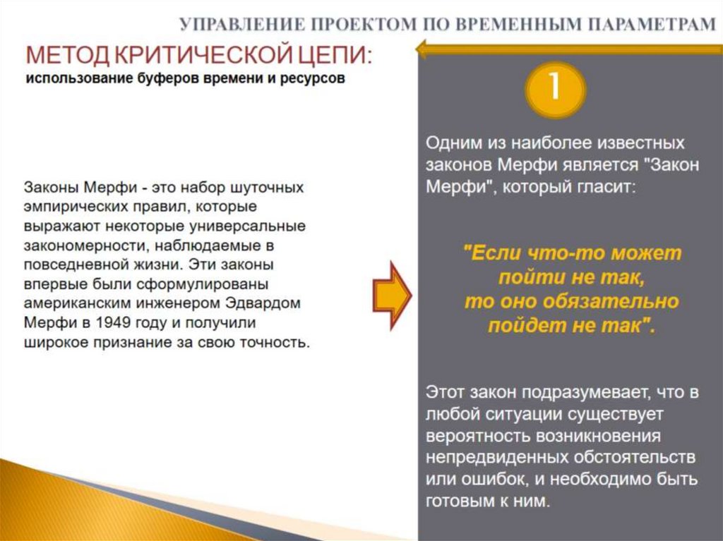 УПРАВЛЕНИЕ ПРОЕКТОМ ПО ВРЕМЕННЫМ ПАРАМЕТРАМ