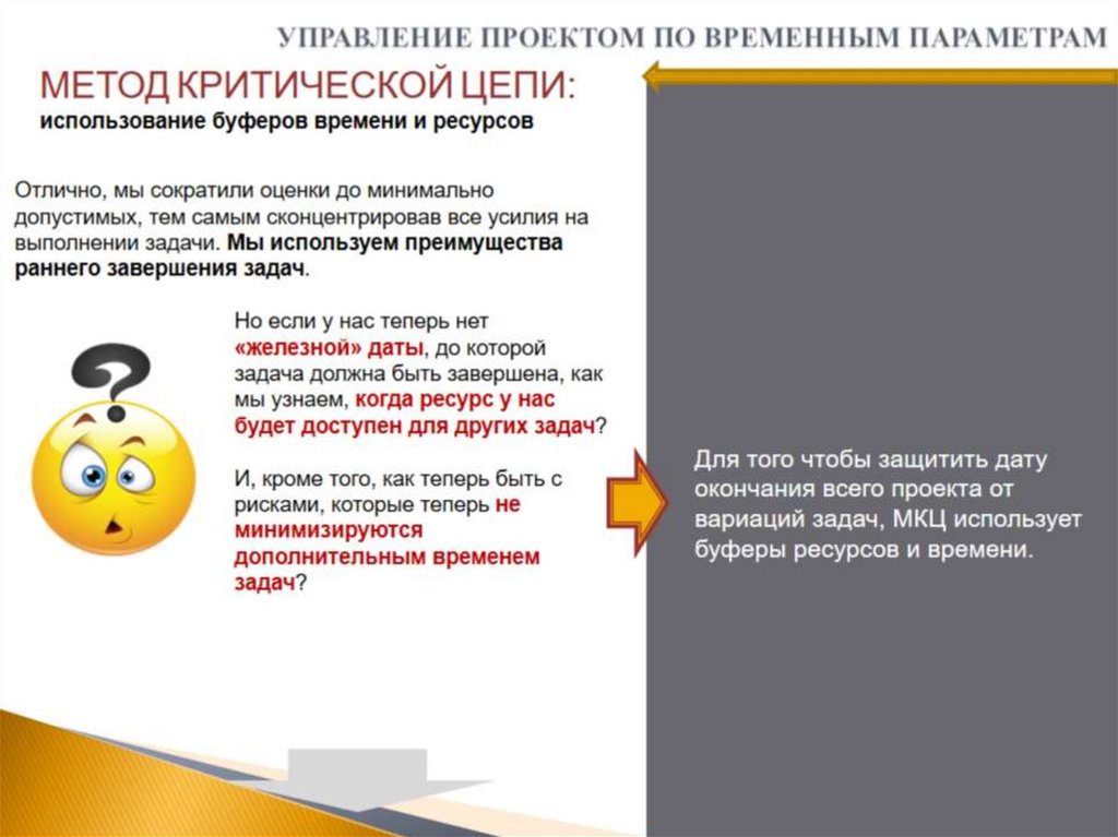 УПРАВЛЕНИЕ ПРОЕКТОМ ПО ВРЕМЕННЫМ ПАРАМЕТРАМ