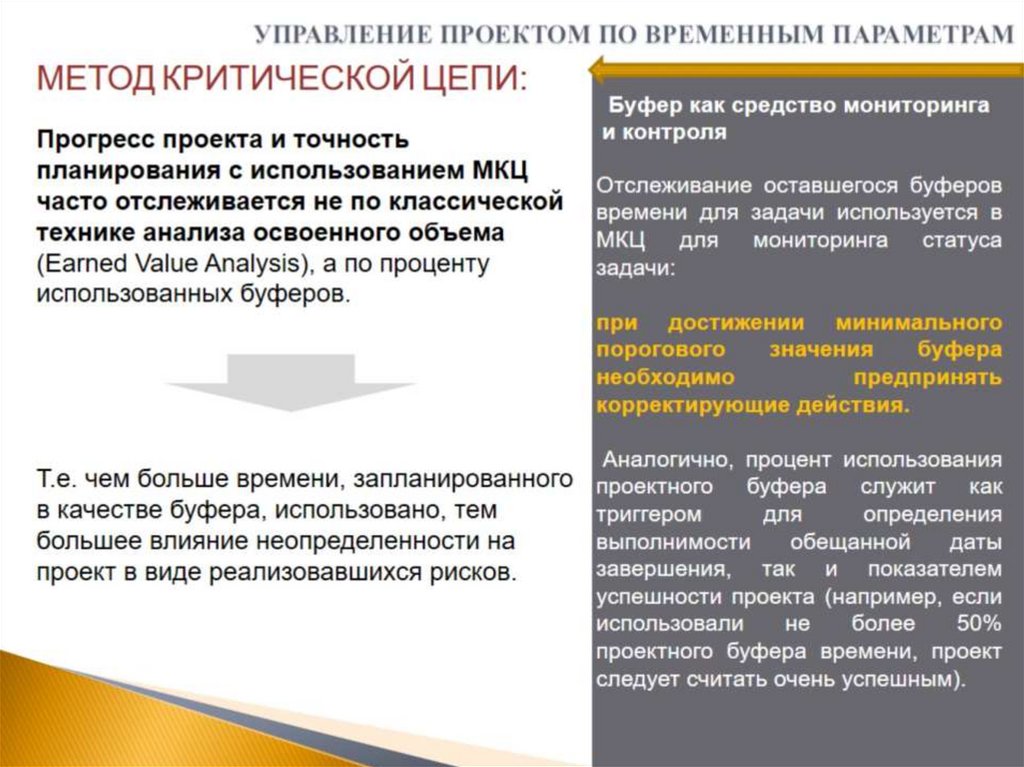 УПРАВЛЕНИЕ ПРОЕКТОМ ПО ВРЕМЕННЫМ ПАРАМЕТРАМ