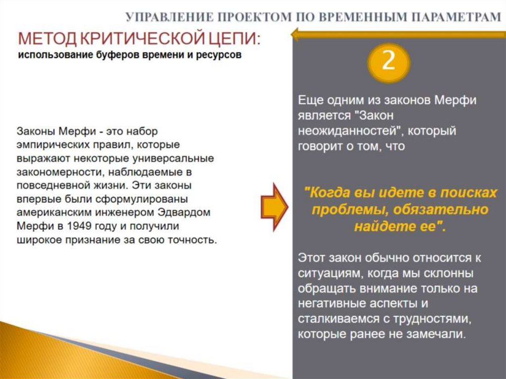 УПРАВЛЕНИЕ ПРОЕКТОМ ПО ВРЕМЕННЫМ ПАРАМЕТРАМ