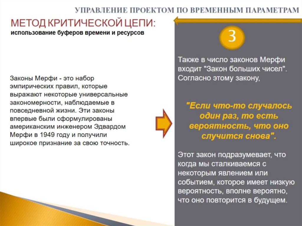 УПРАВЛЕНИЕ ПРОЕКТОМ ПО ВРЕМЕННЫМ ПАРАМЕТРАМ