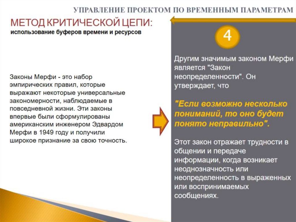 УПРАВЛЕНИЕ ПРОЕКТОМ ПО ВРЕМЕННЫМ ПАРАМЕТРАМ