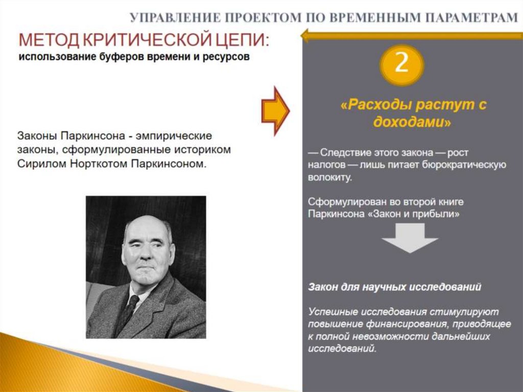 УПРАВЛЕНИЕ ПРОЕКТОМ ПО ВРЕМЕННЫМ ПАРАМЕТРАМ