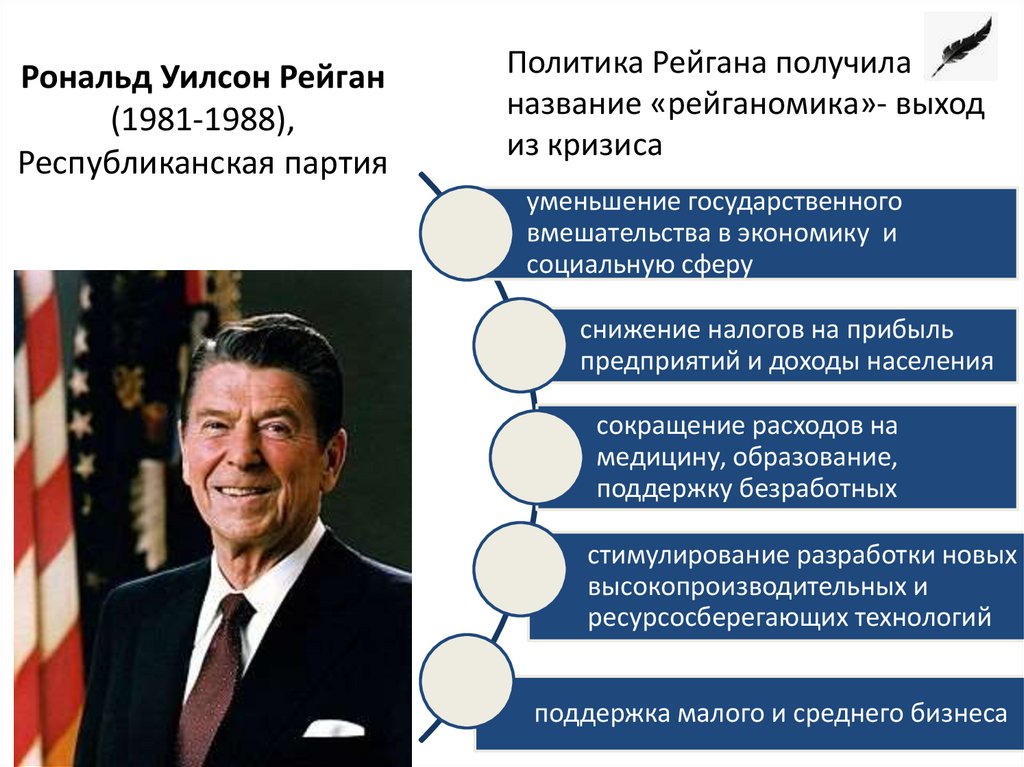 Рональд Уилсон Рейган (1981-1988), Республиканская партия