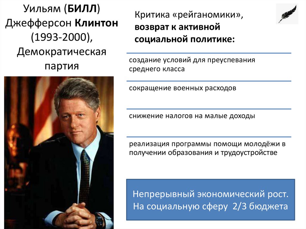 Уильям (БИЛЛ) Джефферсон Клинтон (1993-2000), Демократическая партия