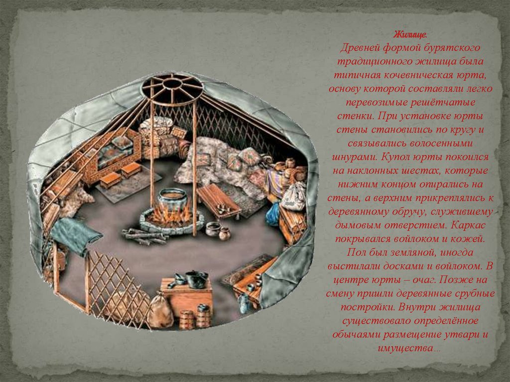 Жилище. Древней формой бурятского традиционного жилища была типичная кочевническая юрта, основу которой составляли легко