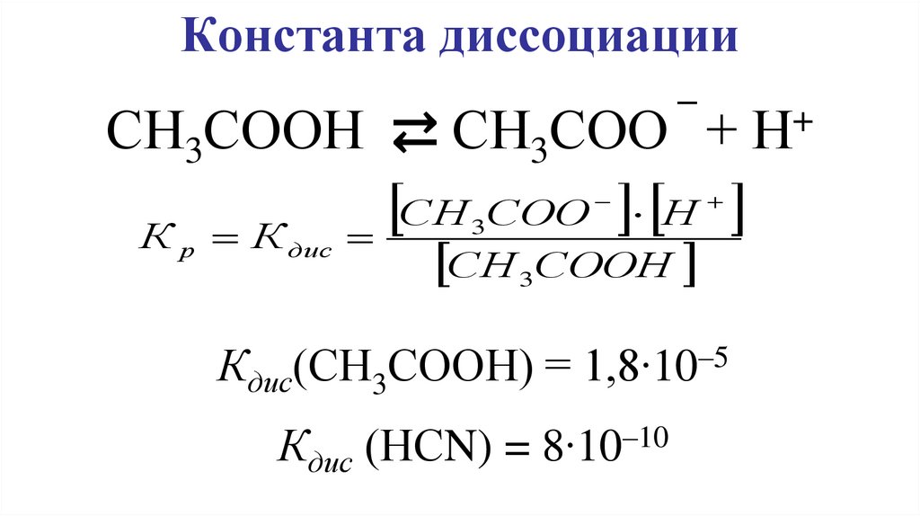 Константа диссоциации