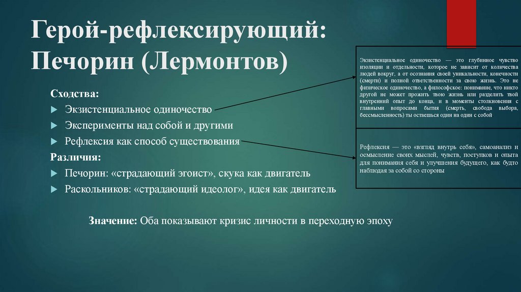 Герой-рефлексирующий: Печорин (Лермонтов)