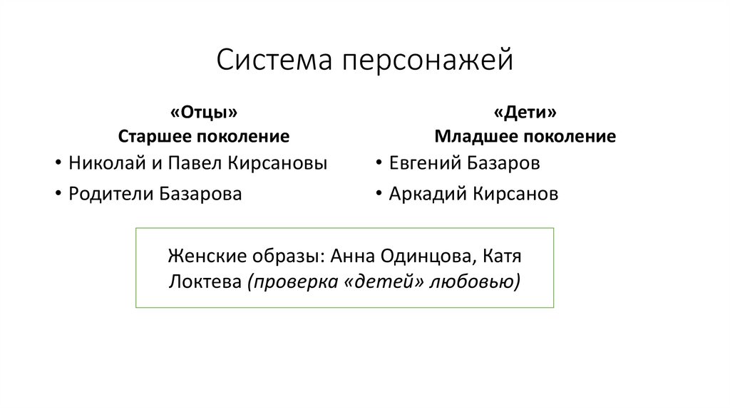 Система персонажей