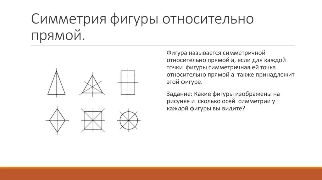 Симметрия фигуры относительно прямой.