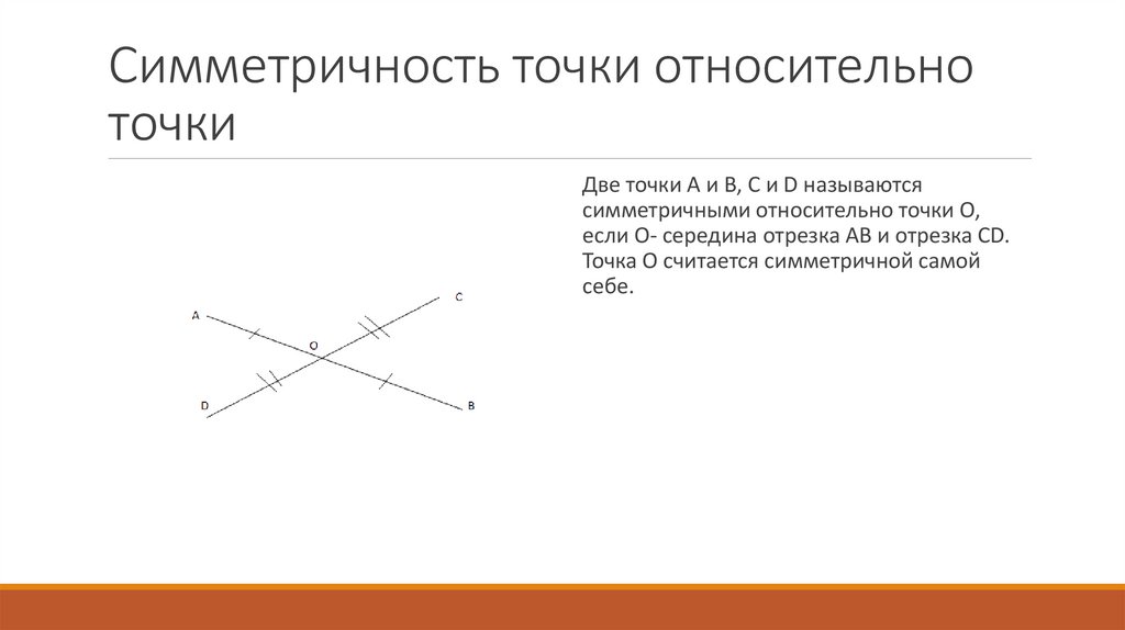 Симметричность точки относительно точки