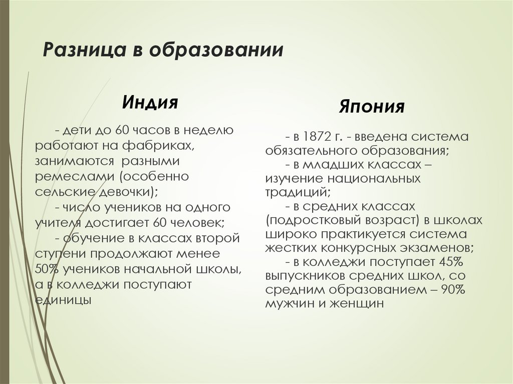 Разница в образовании