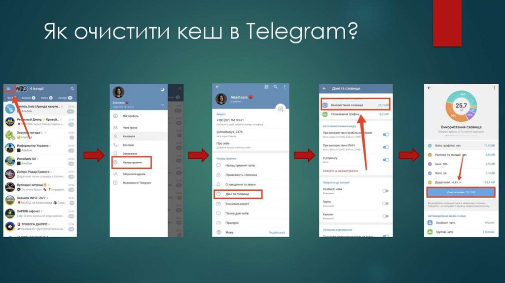 Як очистити кеш в Telegram?