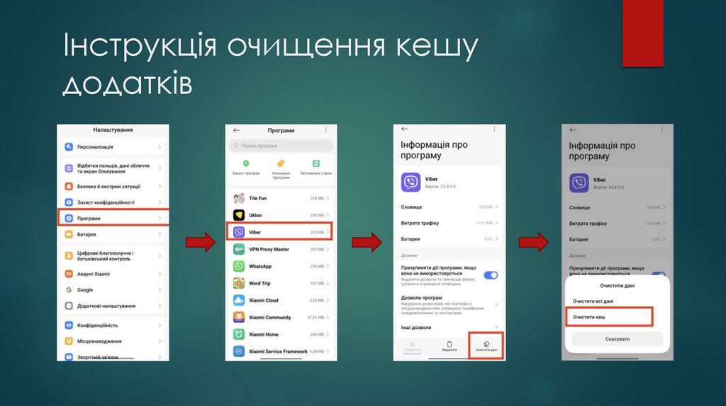 Інструкція очищення кешу додатків