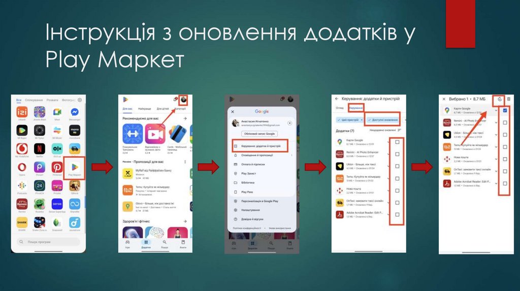 Інструкція з оновлення додатків у Play Маркет