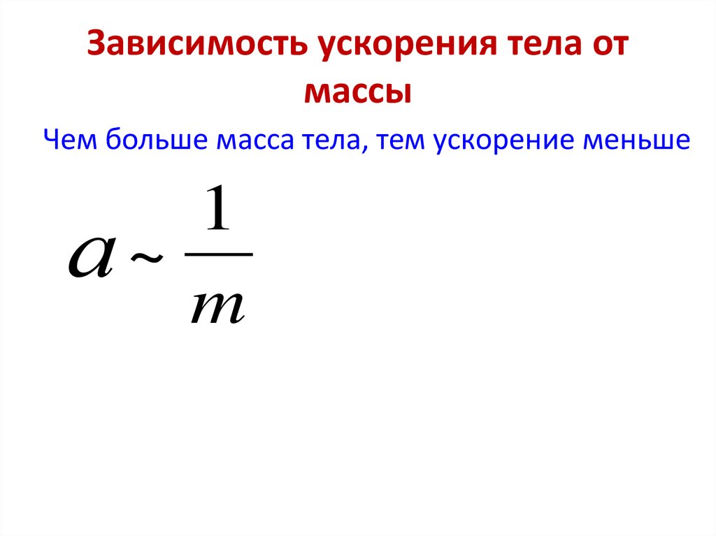 Зависимость ускорения тела от массы