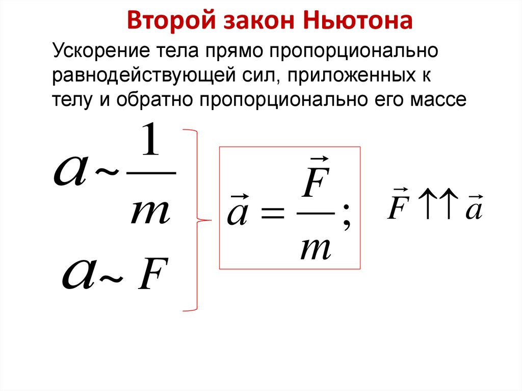 Второй закон Ньютона