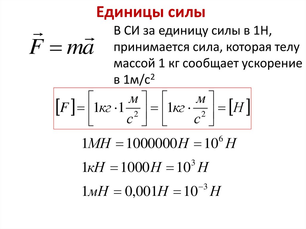 Единицы силы