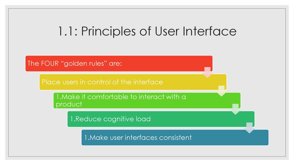 1.1: Principles of User Interface