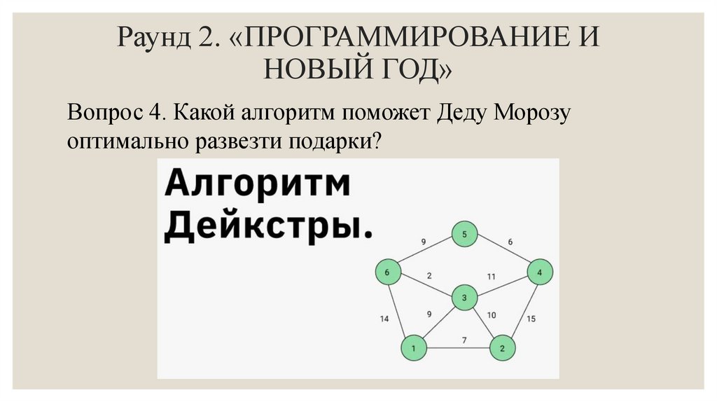Раунд 2. «ПРОГРАММИРОВАНИЕ И НОВЫЙ ГОД»