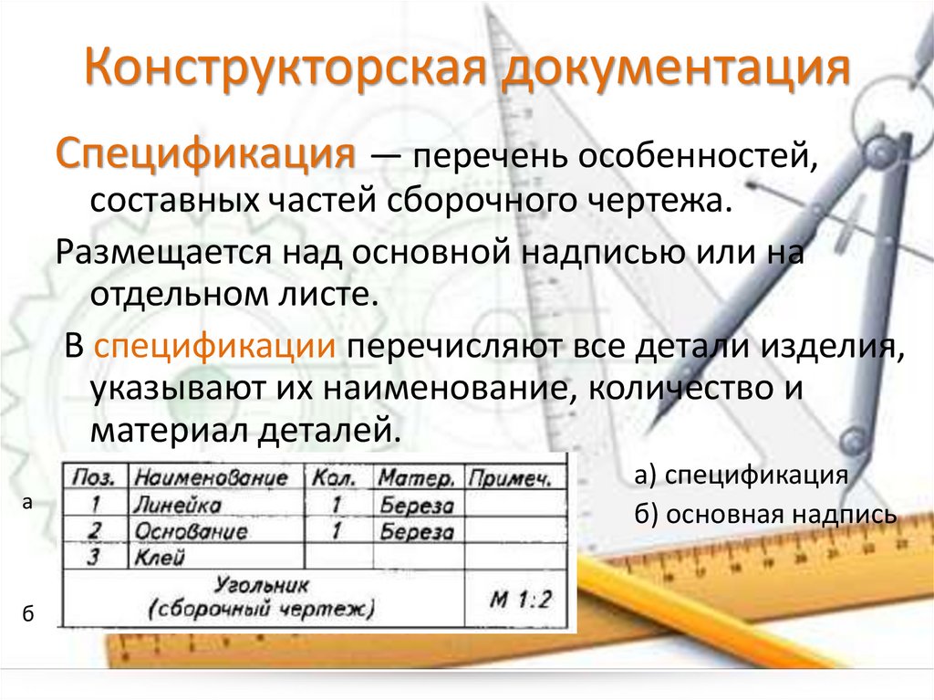 Конструкторская документация