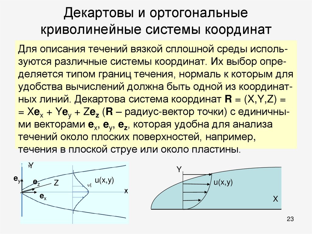 Декартовы и ортогональные криволинейные системы координат