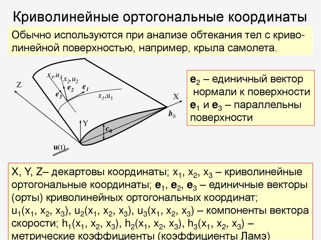 Криволинейные ортогональные координаты