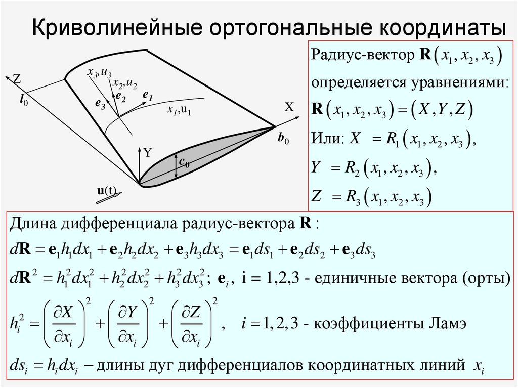 Криволинейные ортогональные координаты