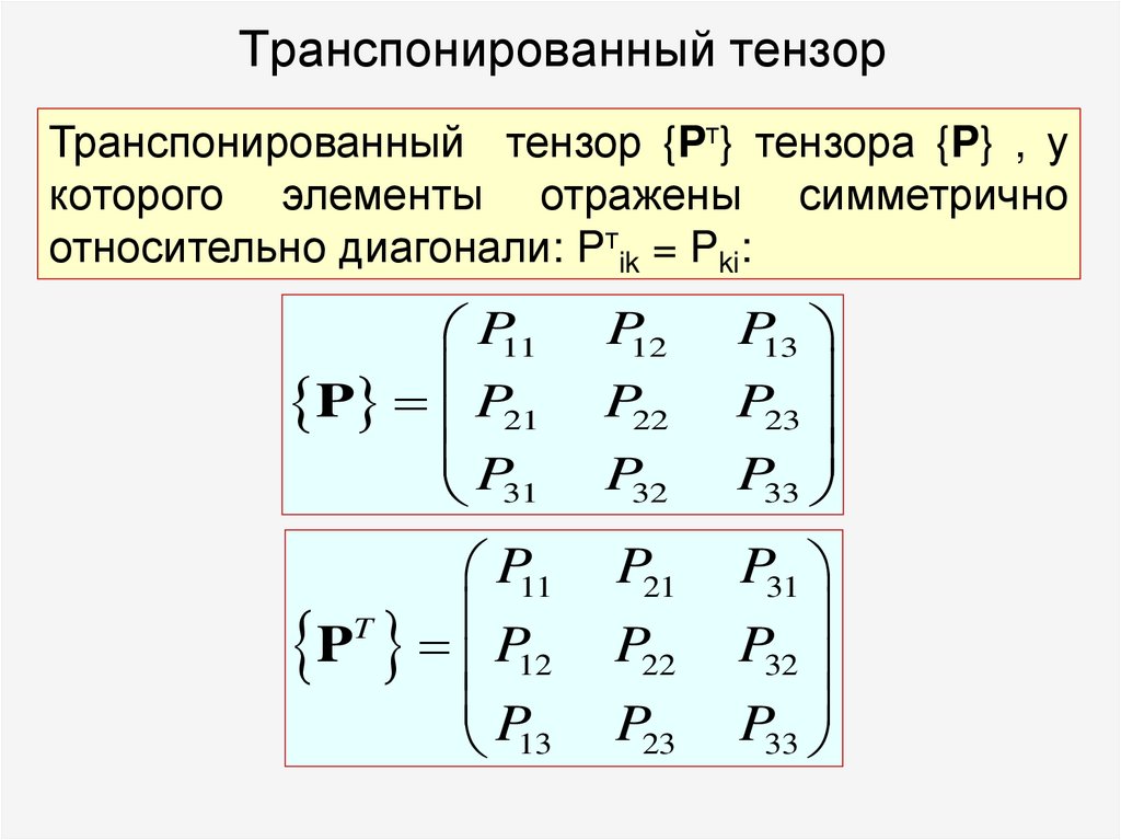 Транспонированный тензор