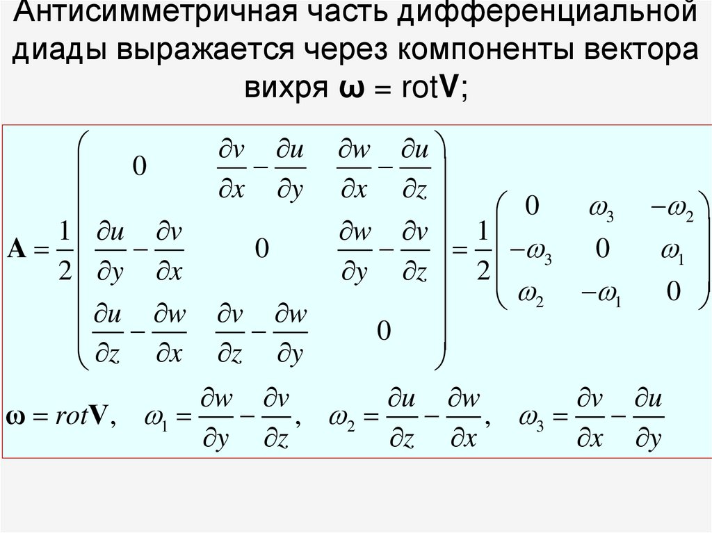 Антисимметричная часть дифференциальной диады выражается через компоненты вектора вихря ω = rotV;