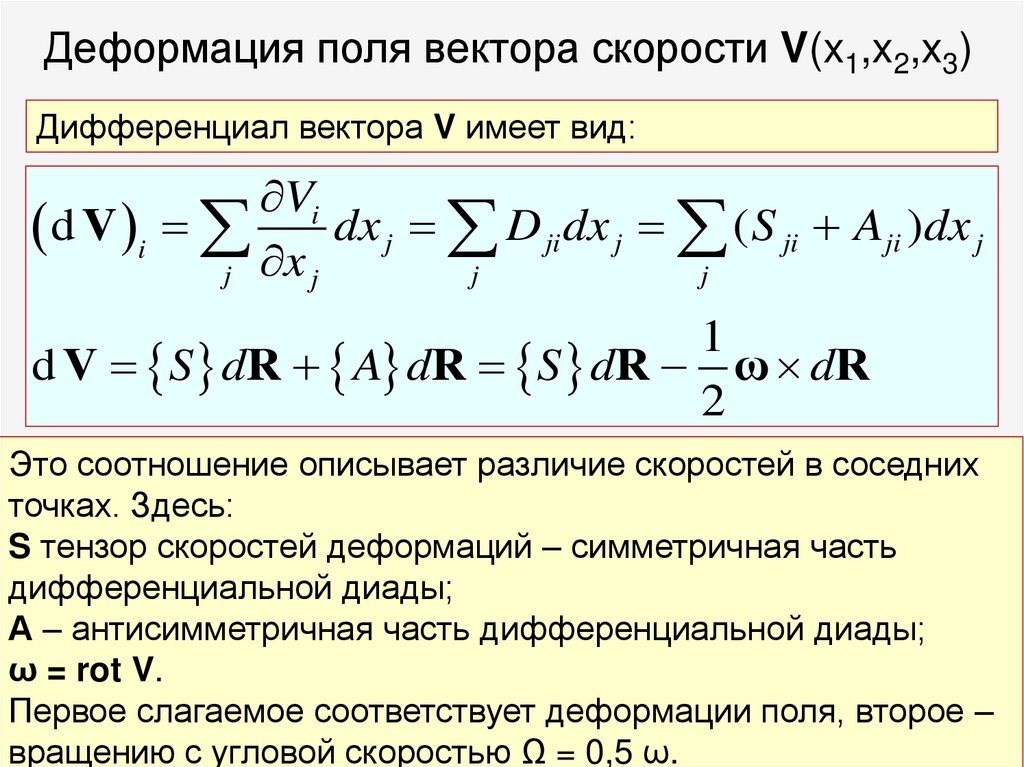 Деформация поля вектора скорости V(x1,x2,x3)
