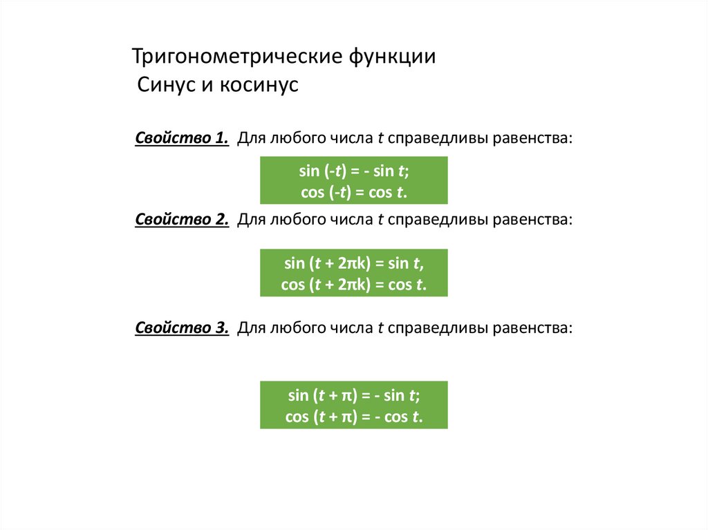 Тригонометрические функции Синус и косинус