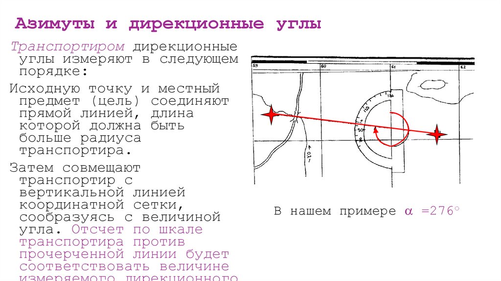 Азимуты и дирекционные углы