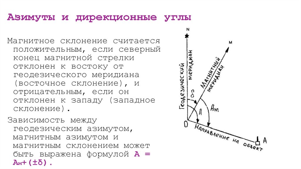 Азимуты и дирекционные углы