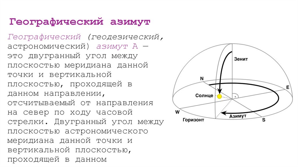 Географический азимут