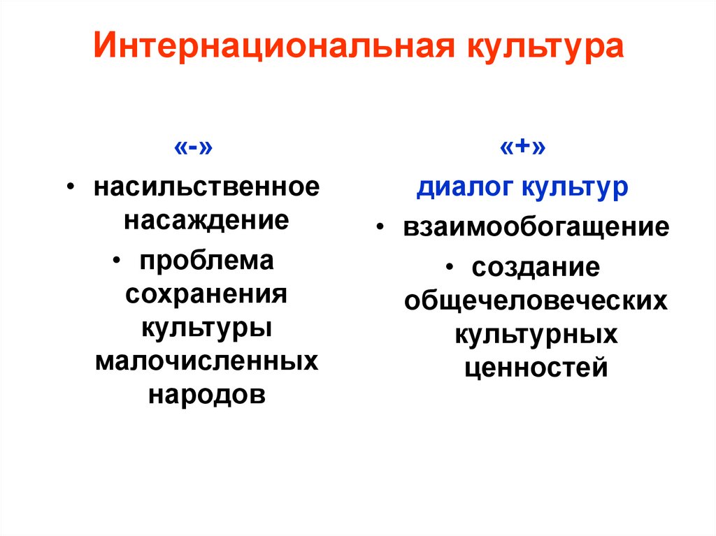 Интернациональная культура