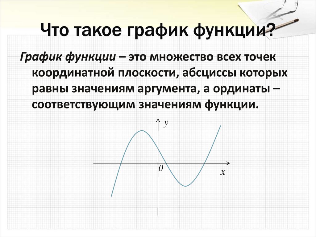 Что такое график функции?
