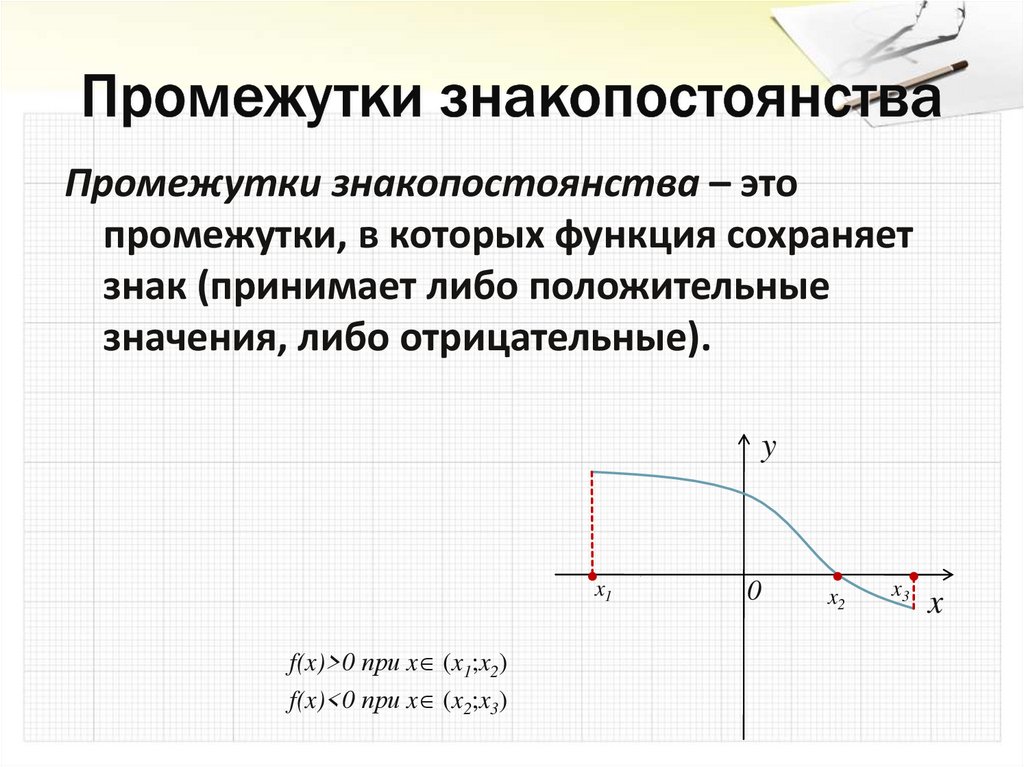 Промежутки знакопостоянства