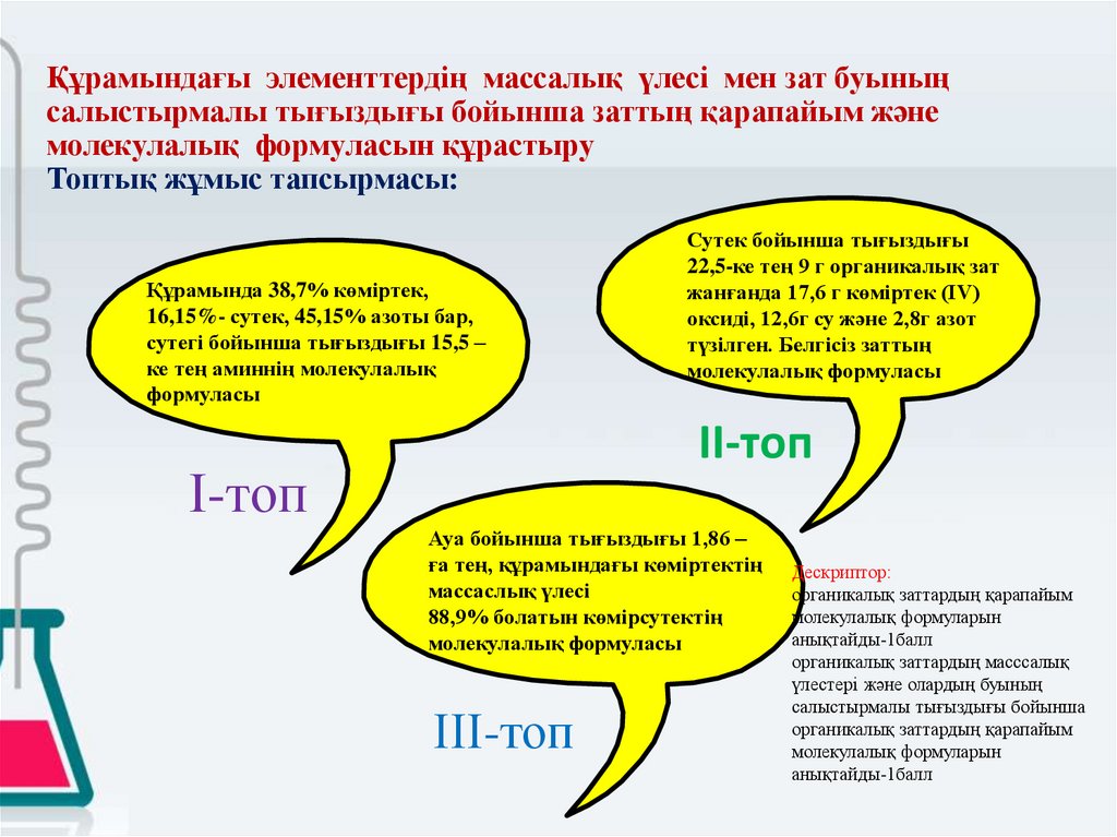 Құрамындағы элементтердің массалық үлесі мен зат буының салыстырмалы тығыздығы бойынша заттың қарапайым және молекулалық