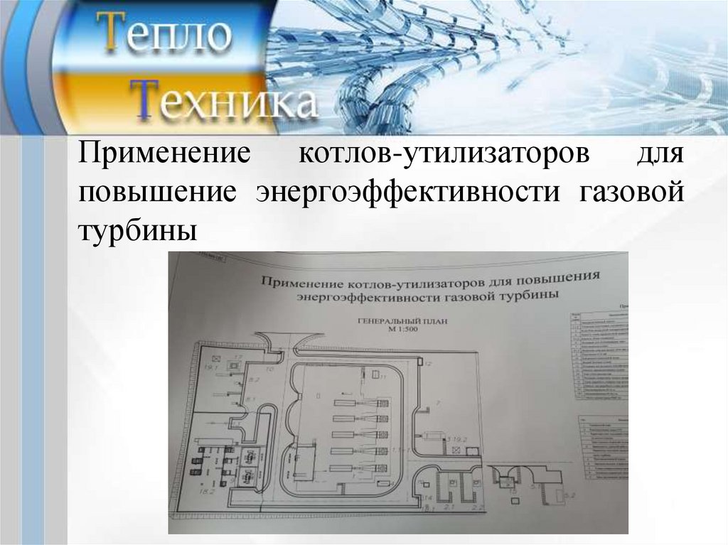 Применение котлов-утилизаторов для повышение энергоэффективности газовой турбины