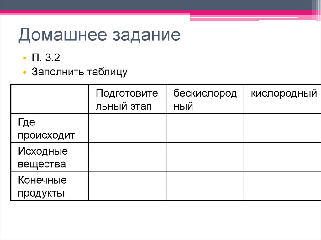 Домашнее задание