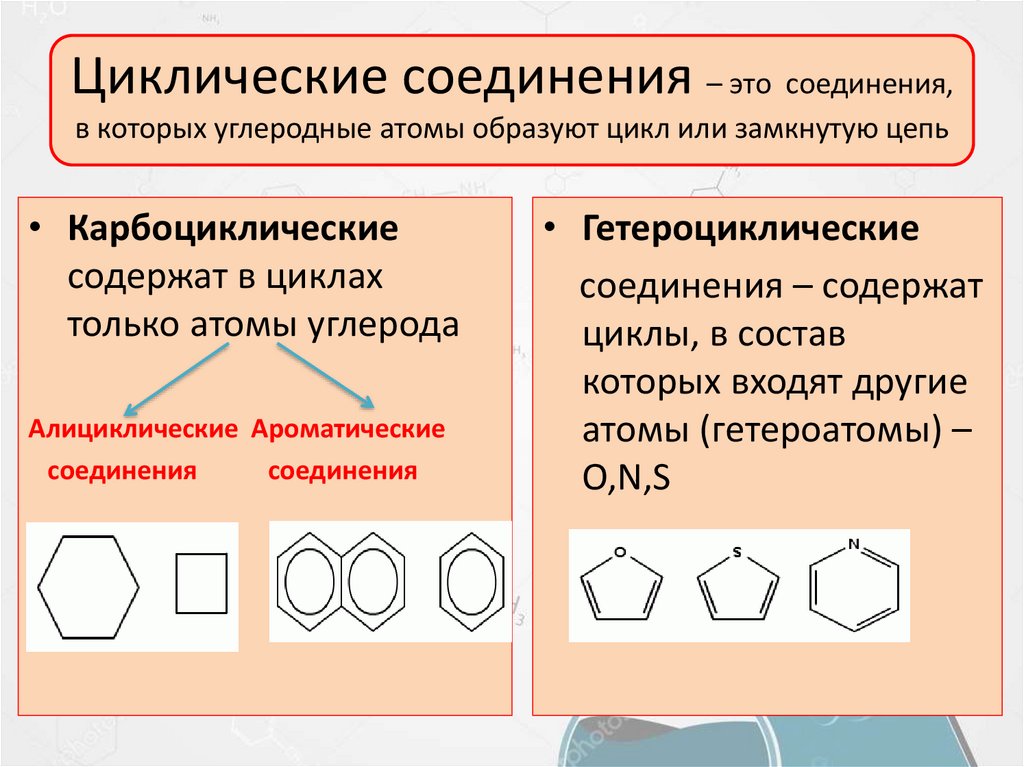 Циклические соединения – это соединения, в которых углеродные атомы образуют цикл или замкнутую цепь