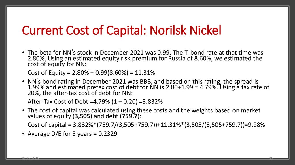 Current Cost of Capital: Norilsk Nickel