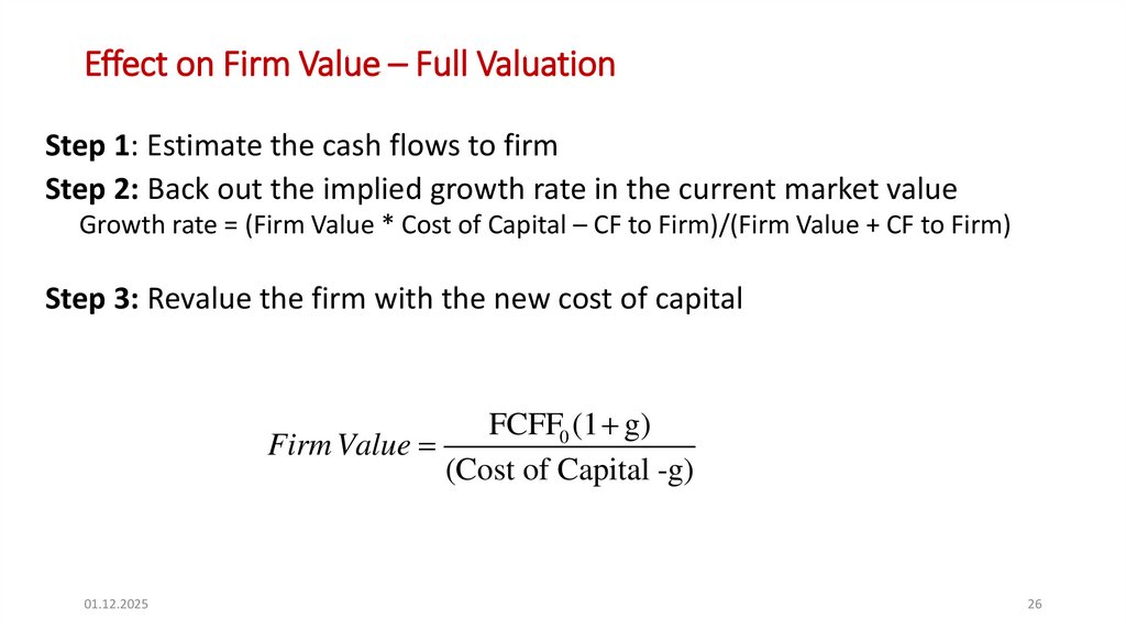 Effect on Firm Value – Full Valuation