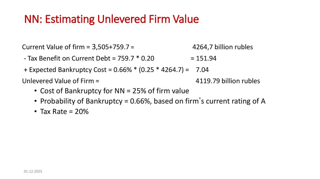 NN: Estimating Unlevered Firm Value