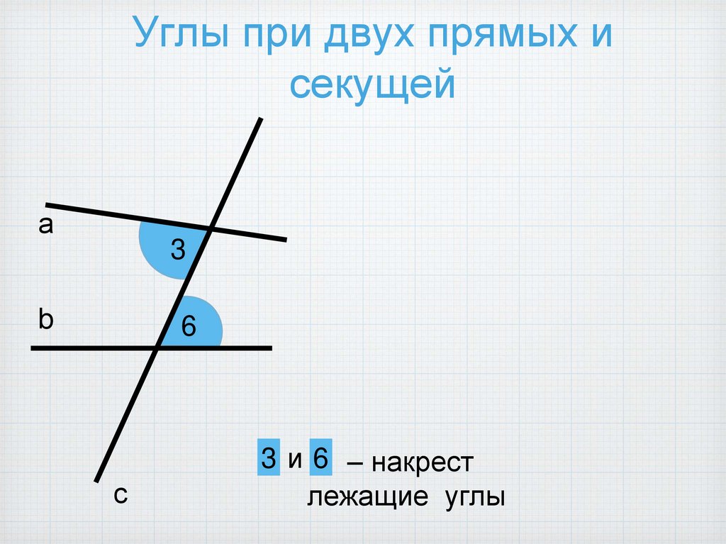 Углы при двух прямых и секущей
