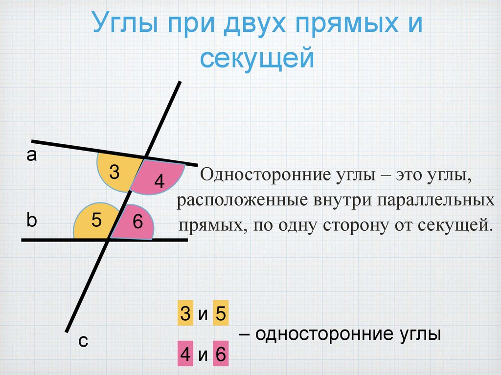 Углы при двух прямых и секущей