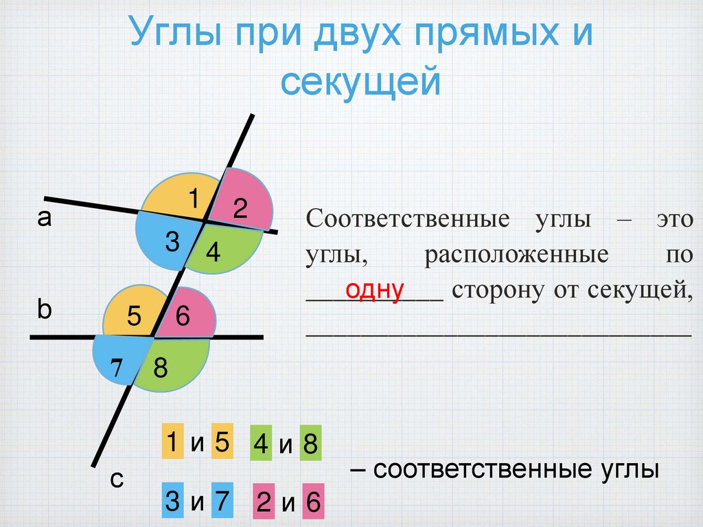 Углы при двух прямых и секущей