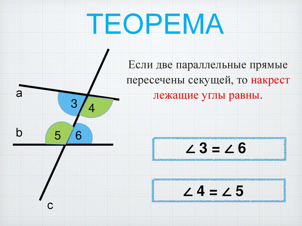 ТЕОРЕМА