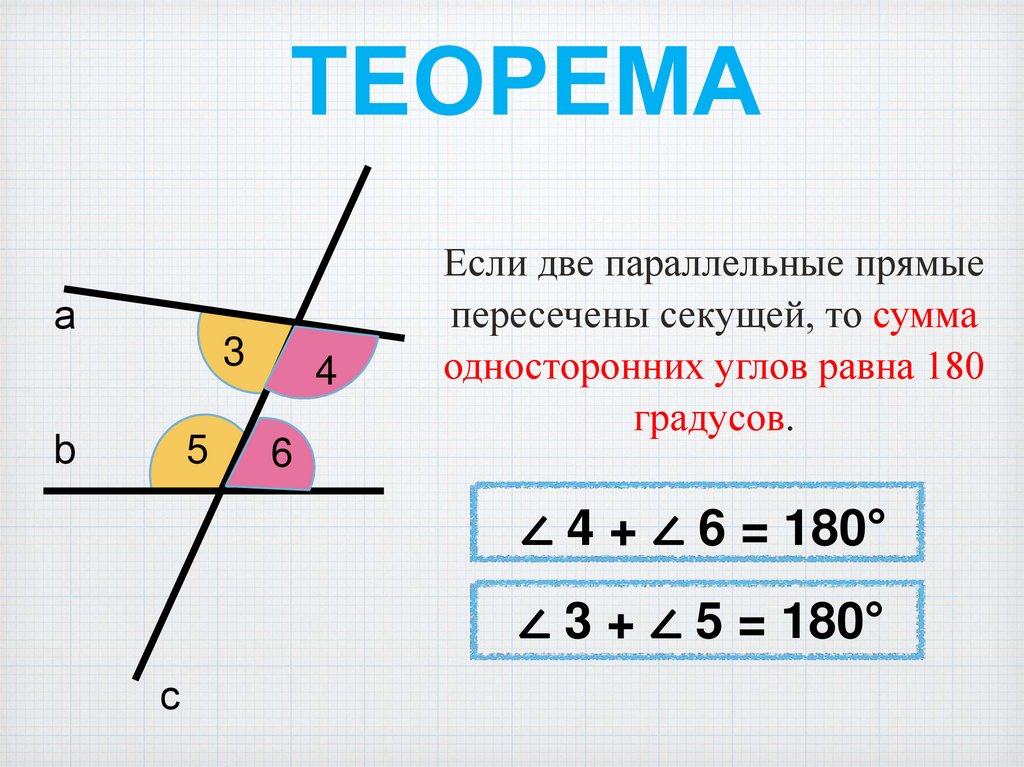 ТЕОРЕМА